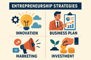 entrepreneurship-strategies