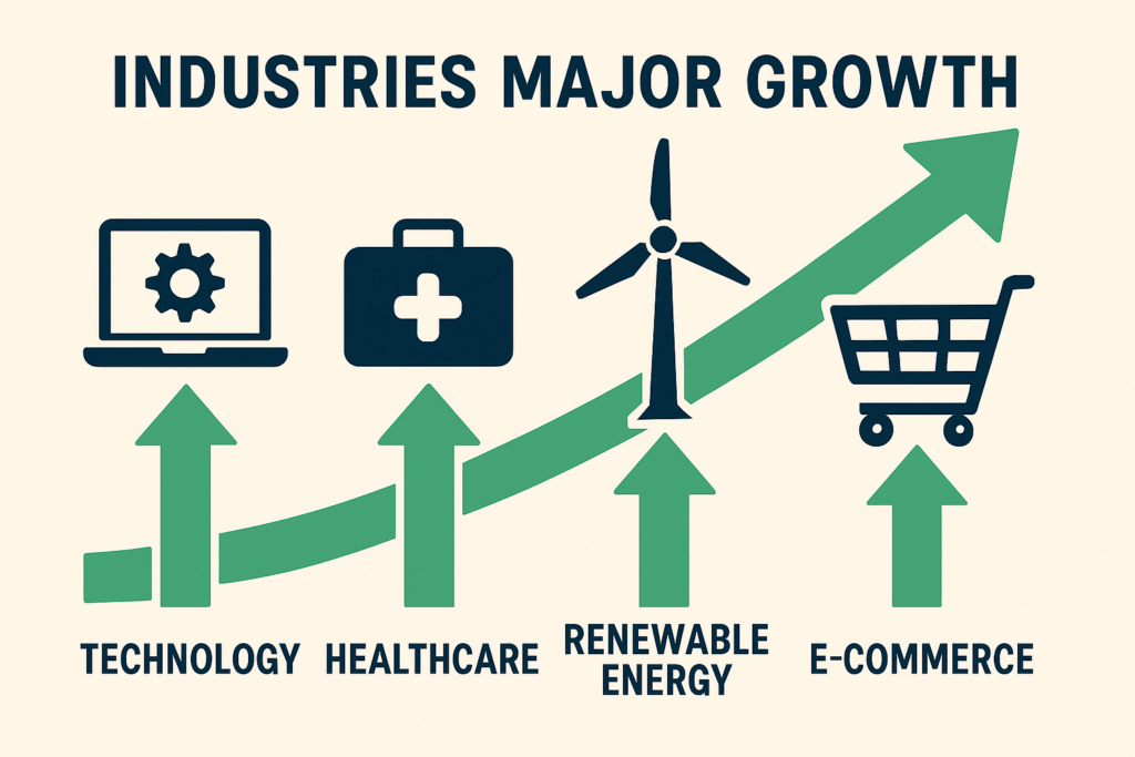 industries-major-growth