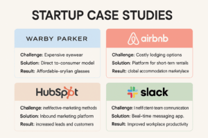 startup-case-studies